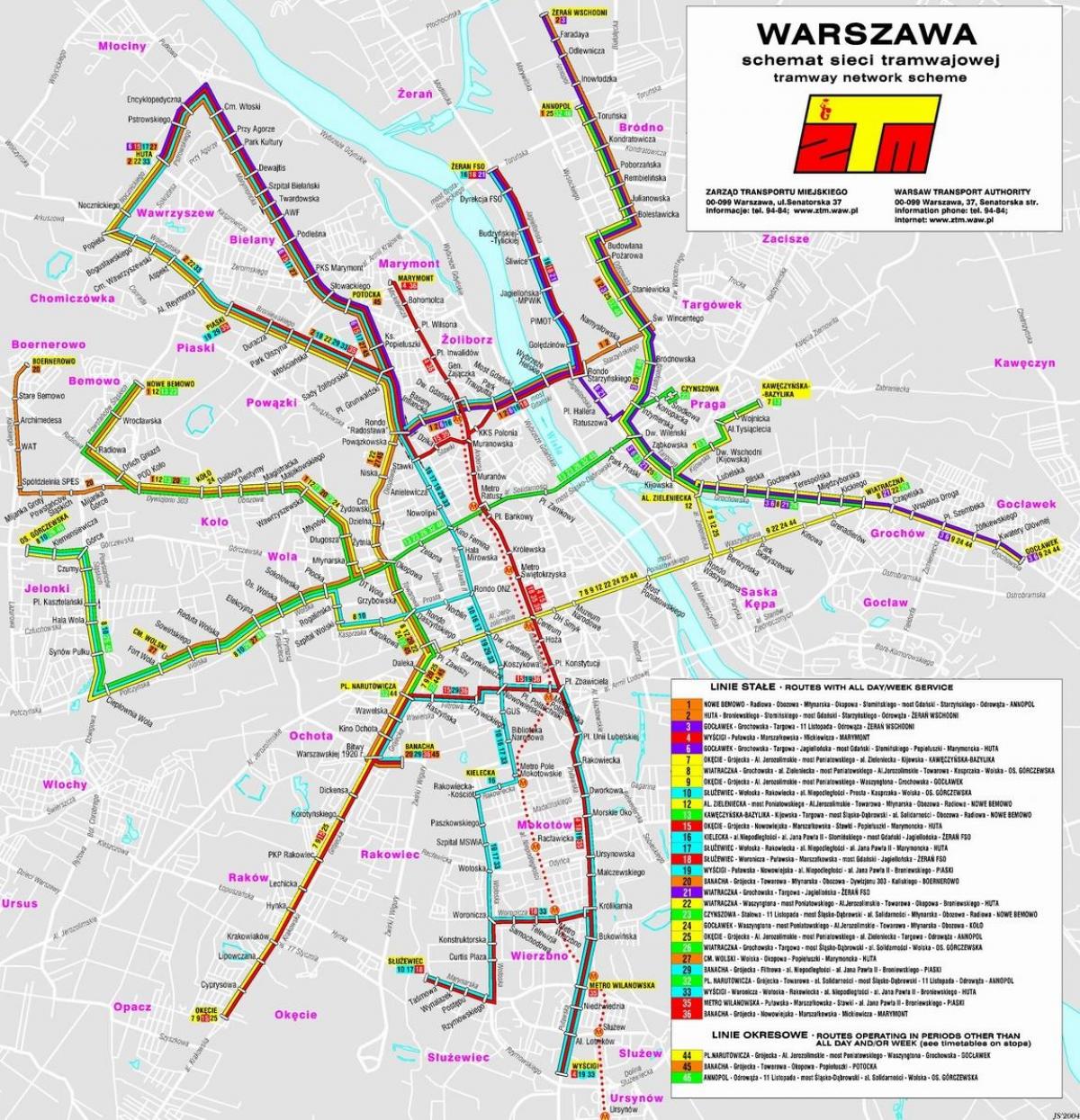 Karte von Warschau transit 